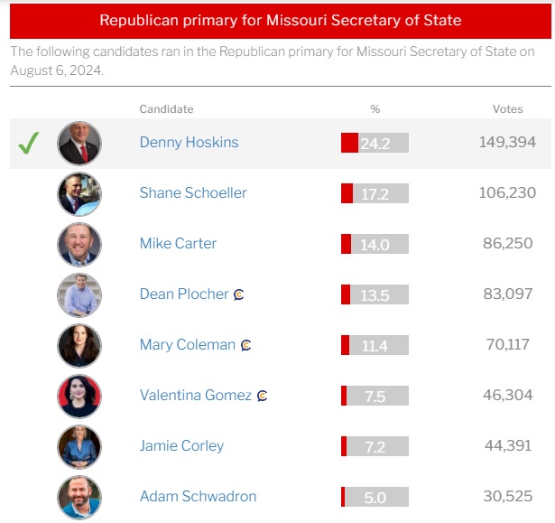 Republican SOS Vote No on Amendment 7